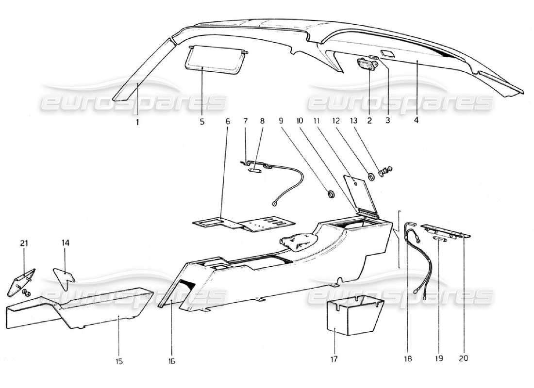 Schema delle parti Ferrari 308 GTB (1976) Tunnel e tetto (valido per versioni con guida a destra - AUS)