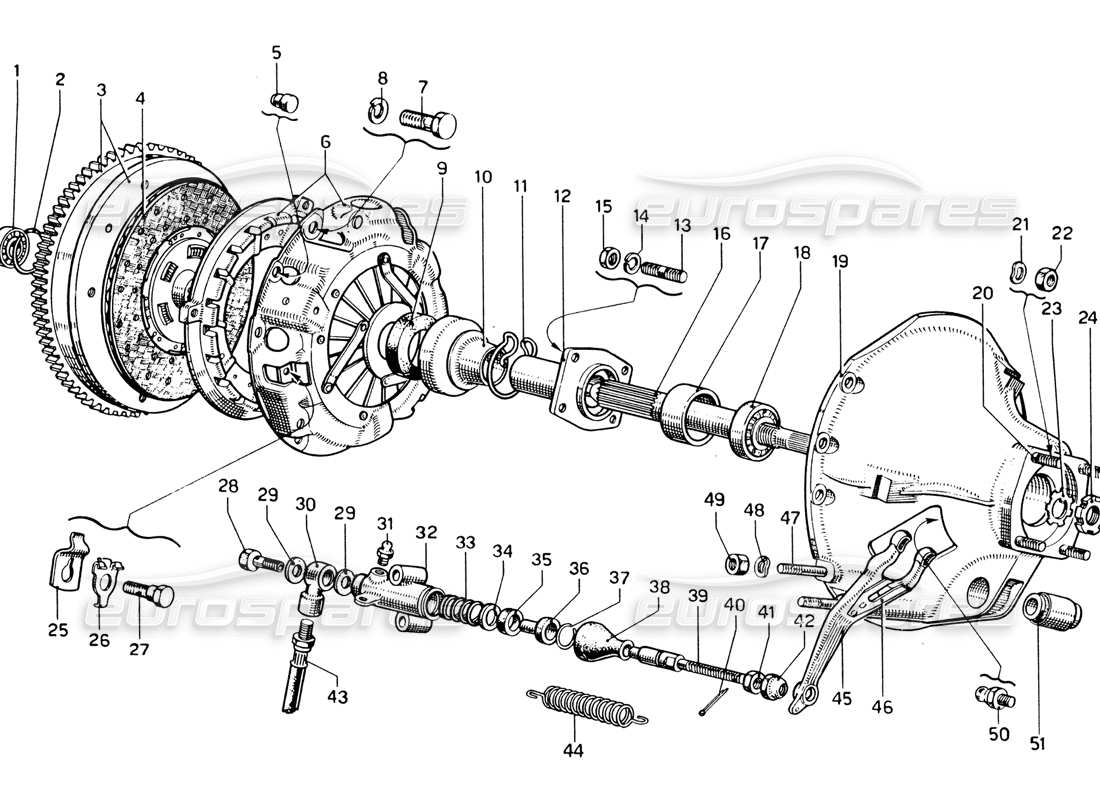 Ferrari 330 GTC Coupe Frizione e Comandi Diagramma delle parti