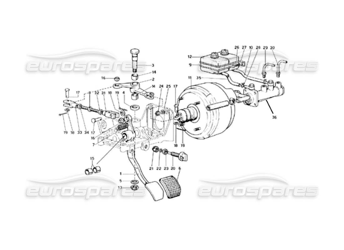 Ferrari 246 Dinosauro (1975) Sistema idraulico dei freni Diagramma delle parti