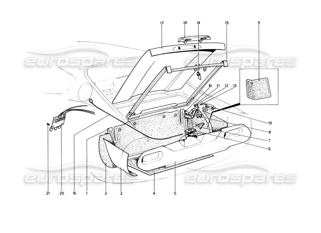 Ferrari 246 Dinosauro (1975) Coperchio del vano bagagli Diagramma delle parti