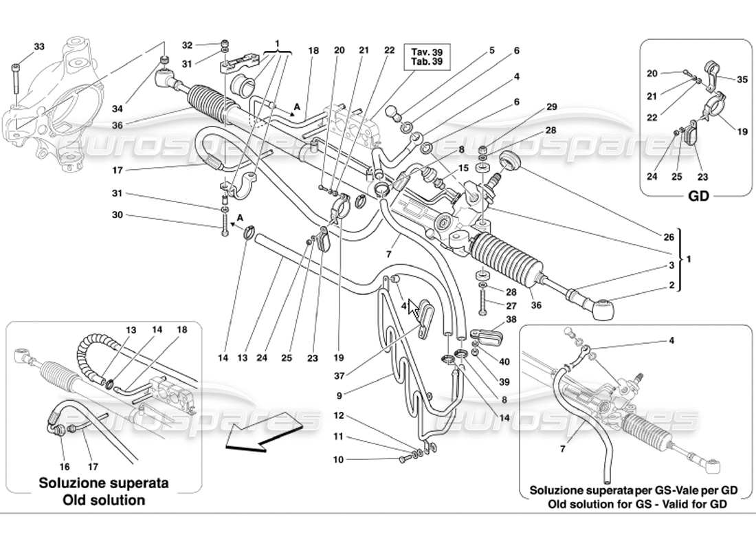 Ferrari 360 Modena Scatola sterzo idraulica e serpentina Diagramma delle parti