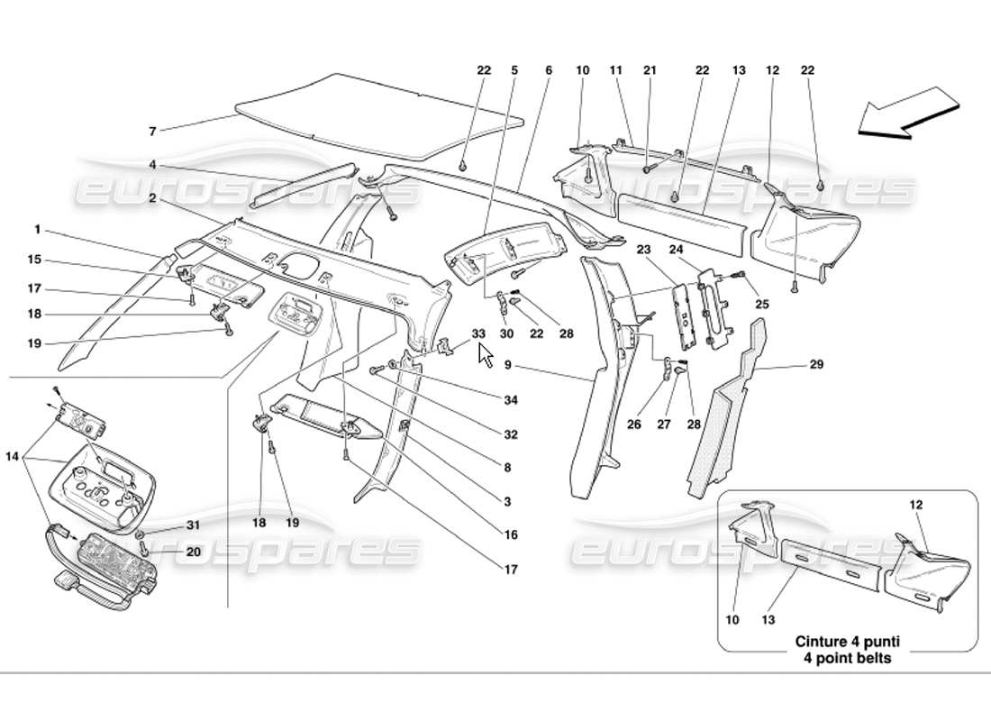 Ferrari 360 Modena Rivestimenti e accessori del pannello del tetto Diagramma delle parti