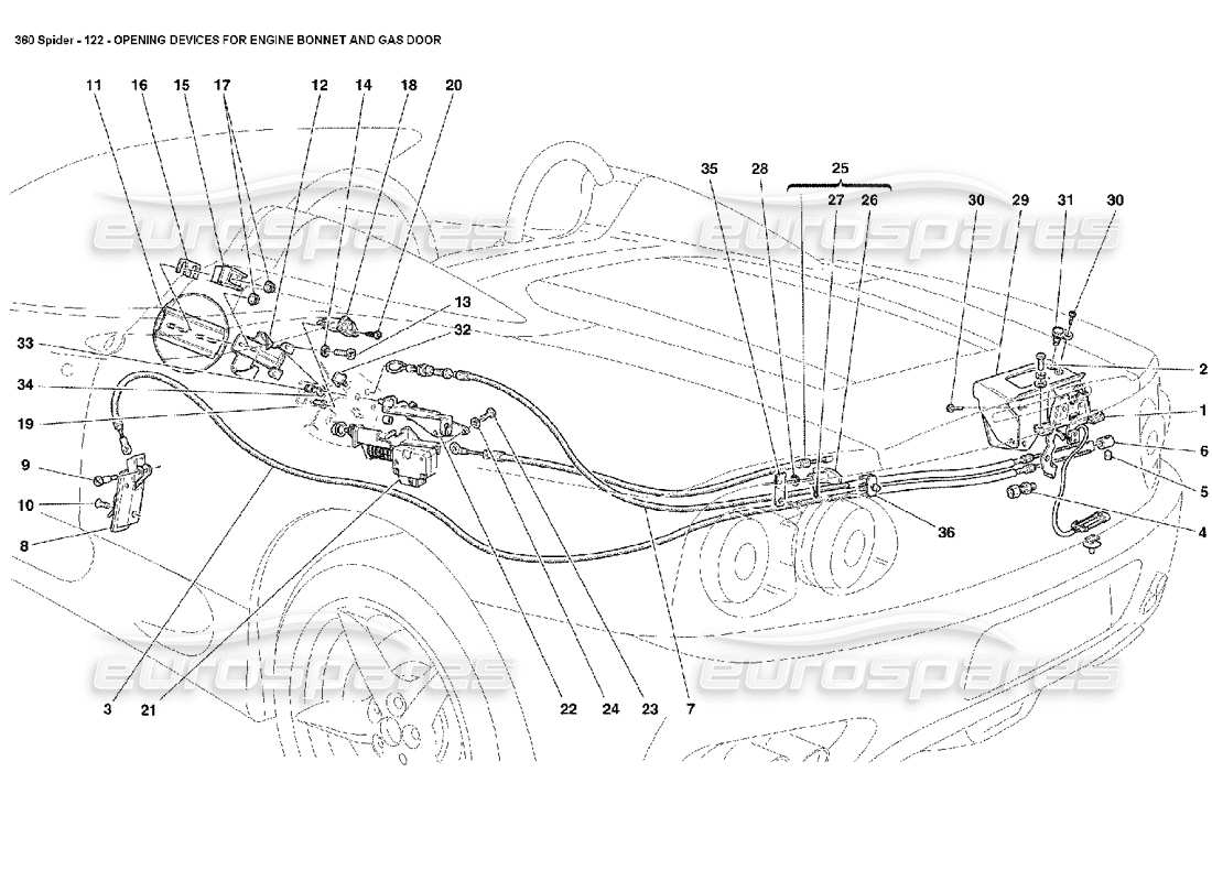 Ferrari 360 Spider Dispositivi di Apertura Cofano Motore e Sportello Gas Diagramma delle parti