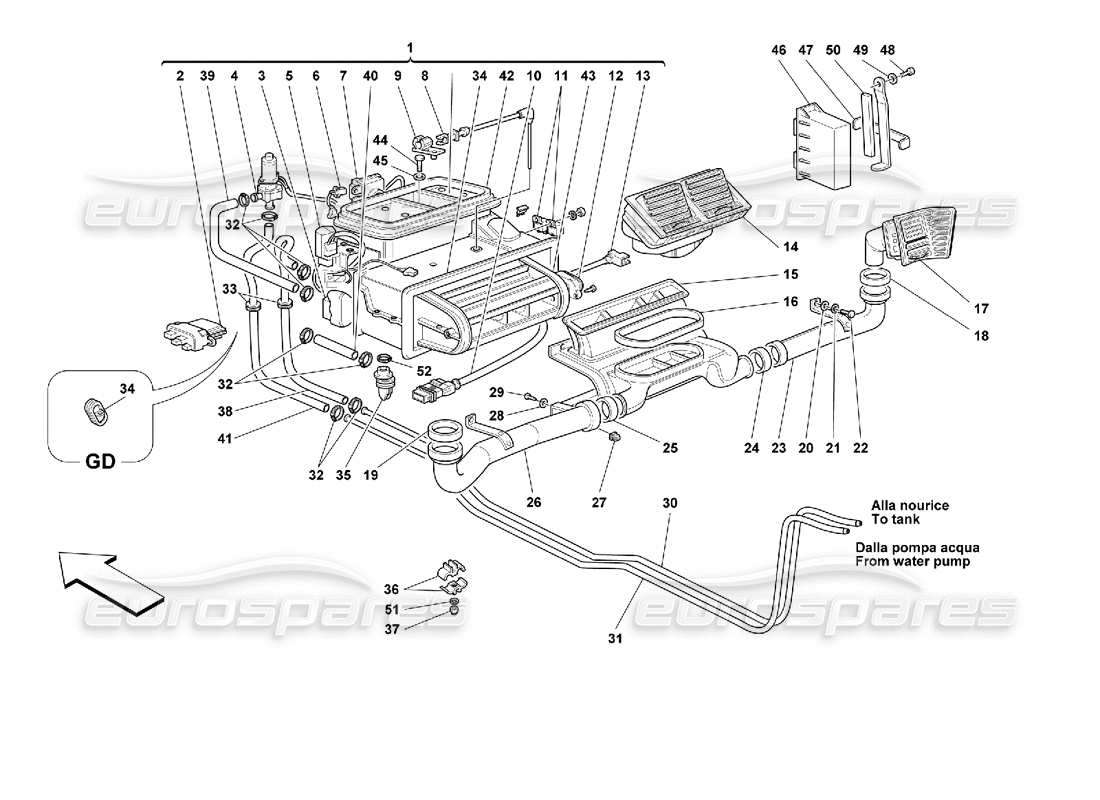 Schema delle parti Ferrari 355 (2.7 Motronic) Aerazione dell'unità evaporatore e dell'abitacolo passeggeri