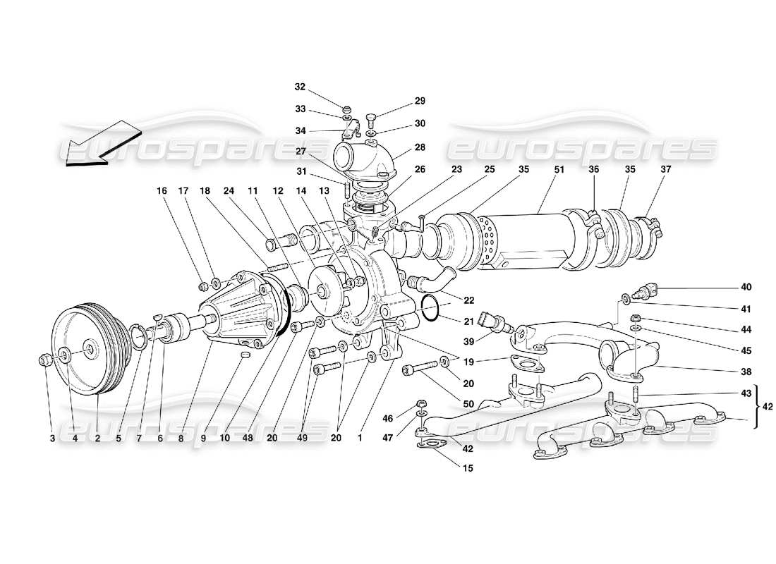 Schema delle parti Ferrari 355 (5.2 Motronic) Pompa dell'acqua e scambiatore di calore olio-acqua