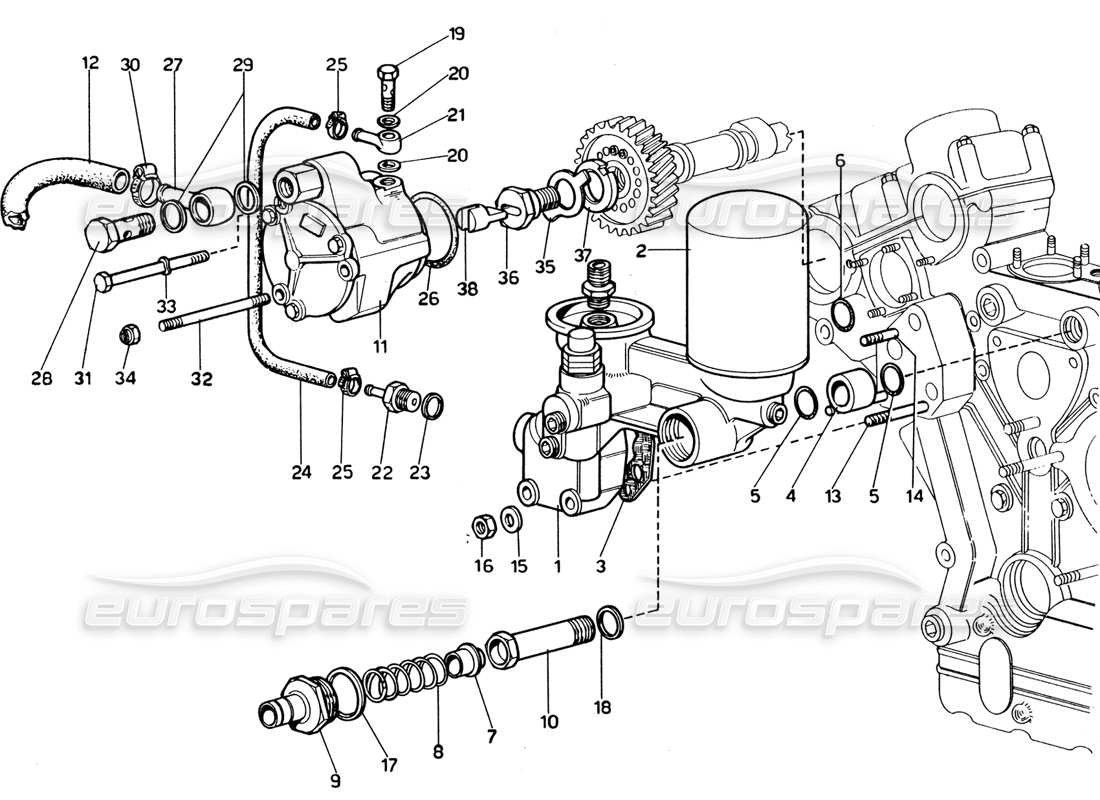 Diagramma delle parti di Ferrari 365 GTB4 Daytona (1969) Engine Oil Filters & Brake Booster Vacuum Pump