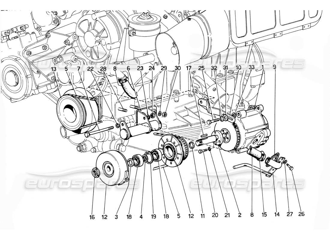 Ferrari 365 GTC4 (meccanico) Pompa aria USA - Revisione diagramma delle parti