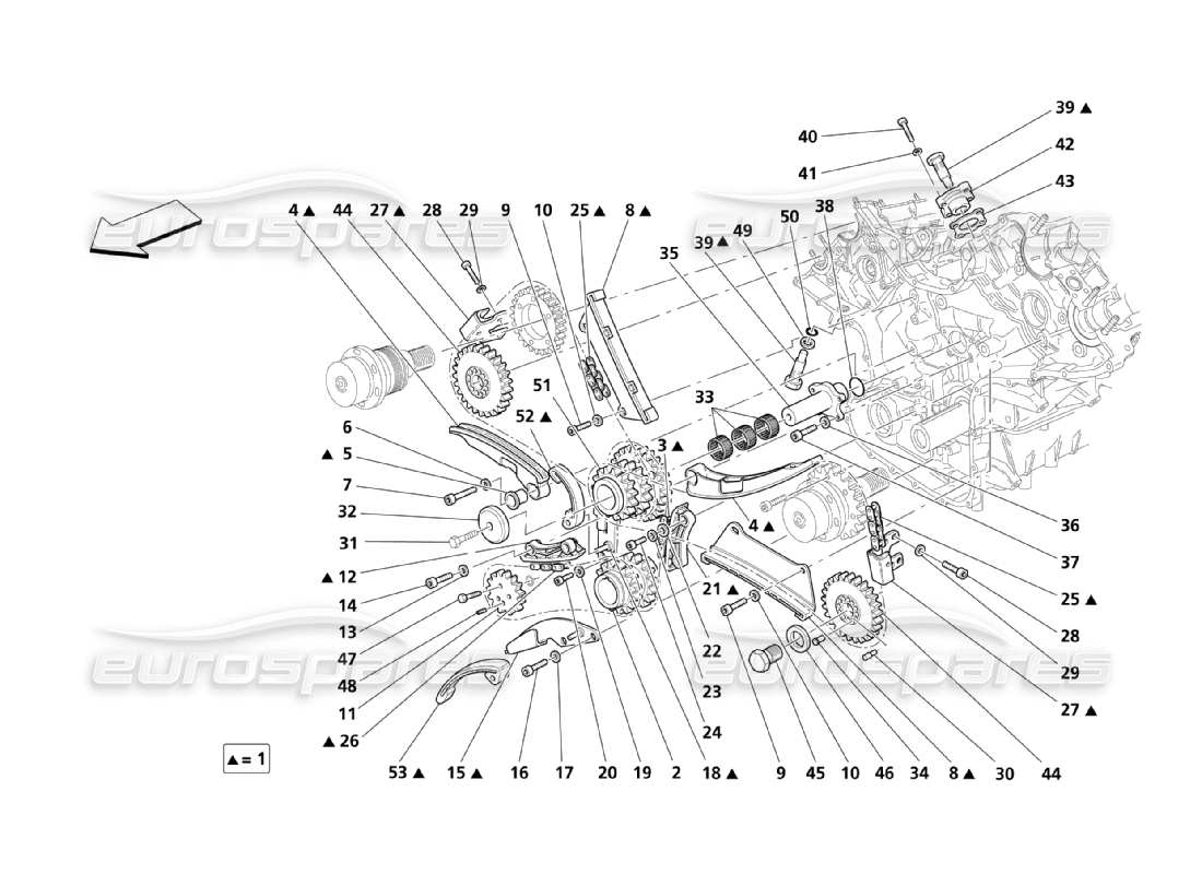 Maserati QTP. (2003) 4.2 Tempistica Diagramma delle parti