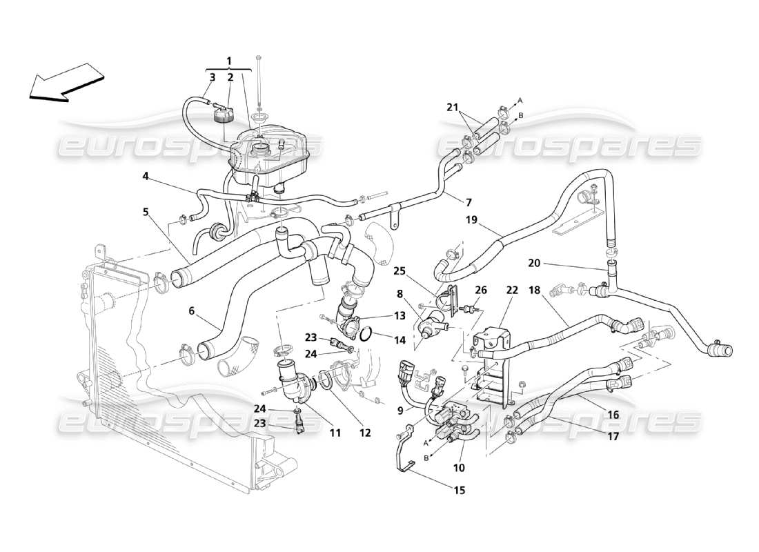Maserati QTP. (2003) 4.2 Sistema di raffreddamento: Nourice e tubazioni Diagramma delle parti