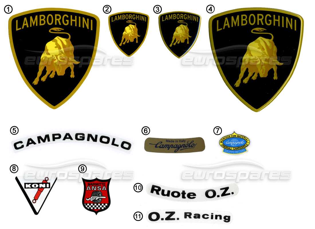 Lamborghini Miscellaneous Lamborghini Adesivi - Adesivi con logo Diagramma delle parti