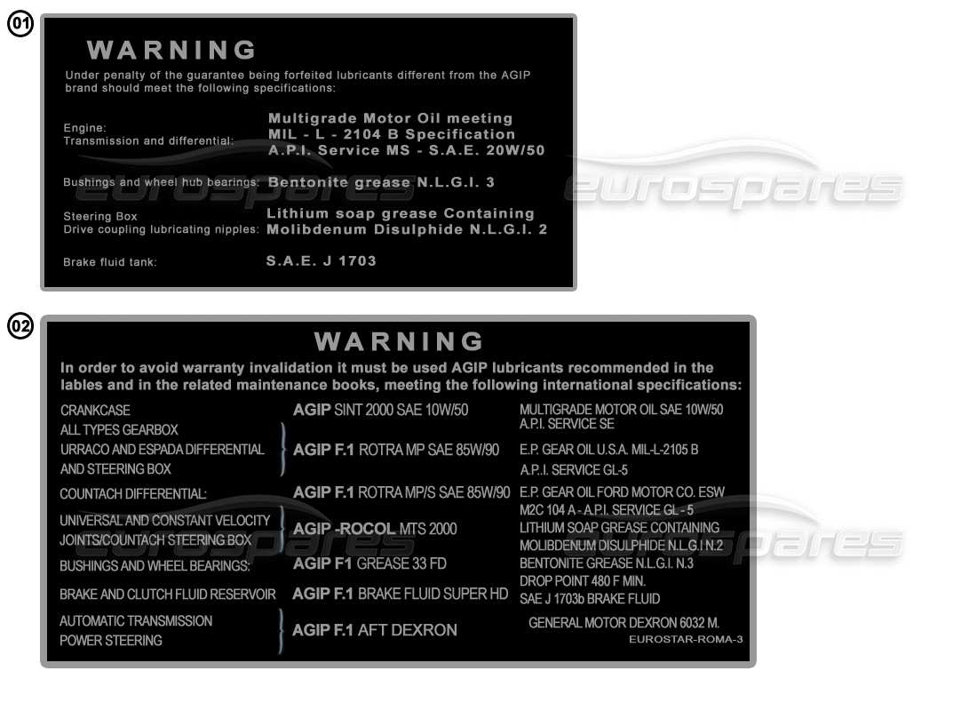 Lamborghini Miscellaneous Lamborghini Adesivi - Adesivi di avvertenza Diagramma delle parti