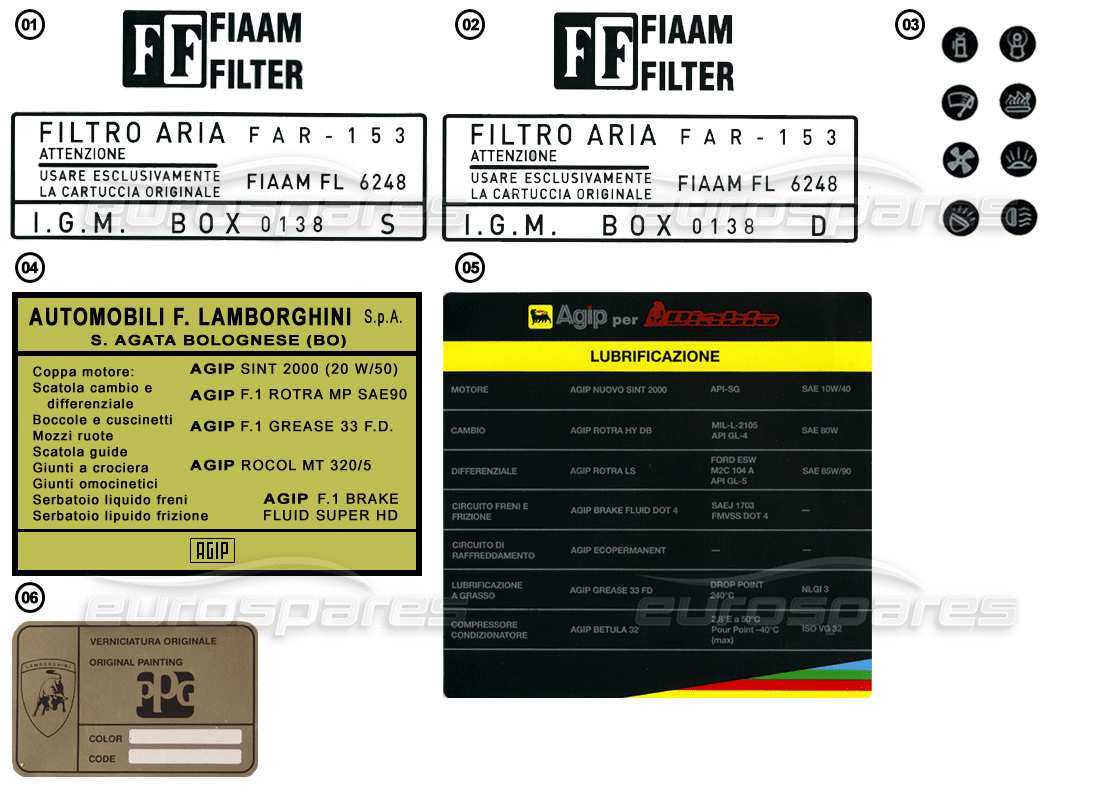 Lamborghini Miscellaneous Lamborghini Adesivi - Adesivi di identificazione Diagramma delle parti