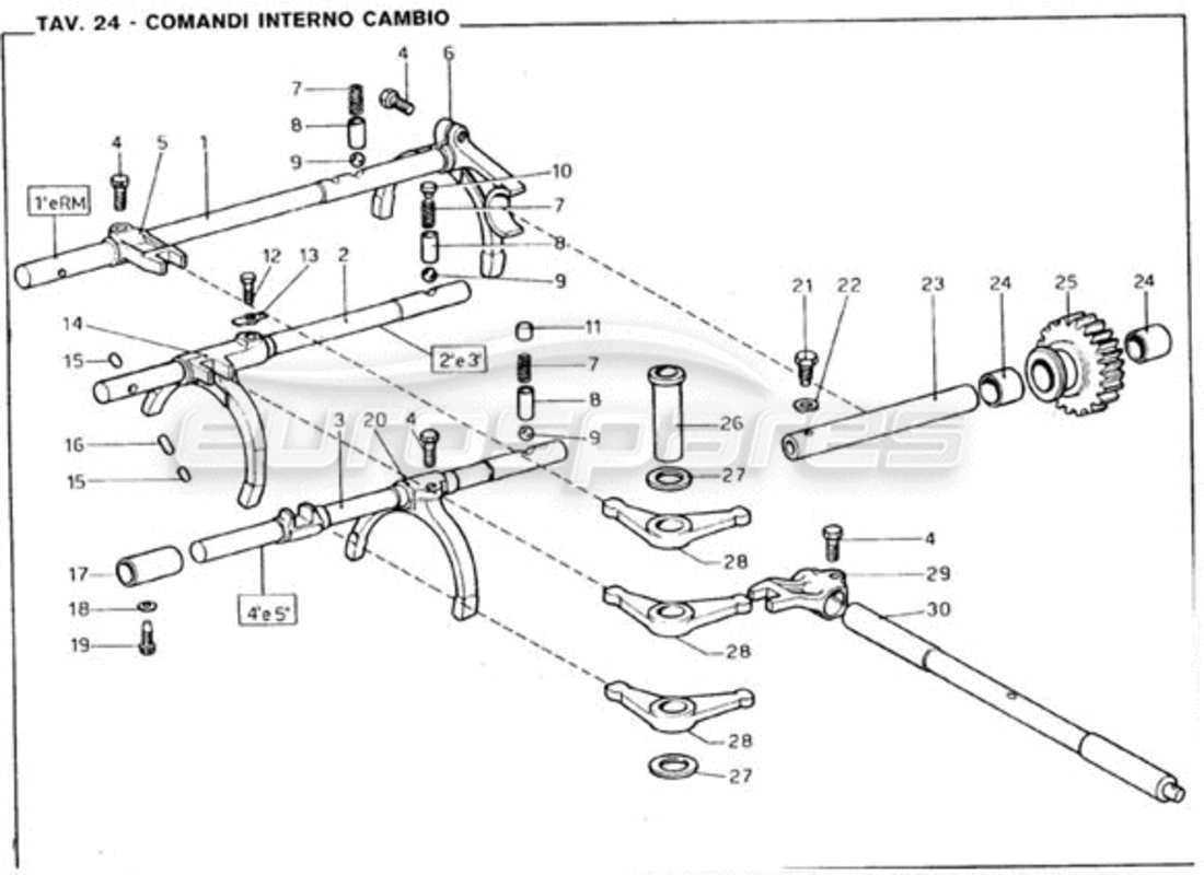 Ferrari 246 GT Series 1 Comandi interni del cambio Diagramma delle parti