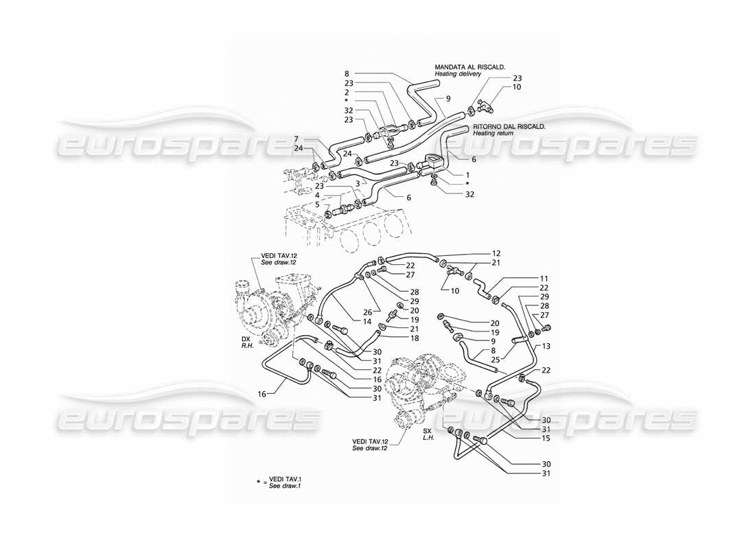 Maserati QTP V6 (1996) Schema delle parti del sistema di raffreddamento del motore e del sistema di riscaldamento dell'abitacolo (LHD).