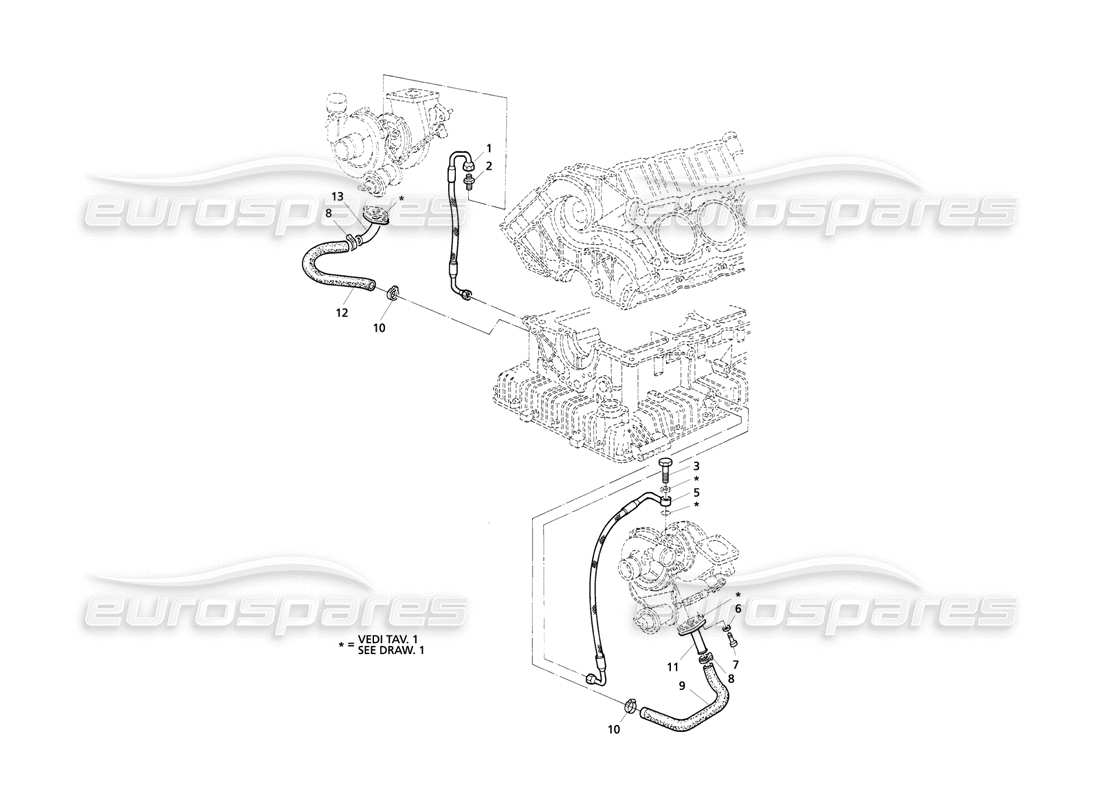Maserati QTP V8 Evoluzione Lubrificazione Turbosoffianti Diagramma delle parti