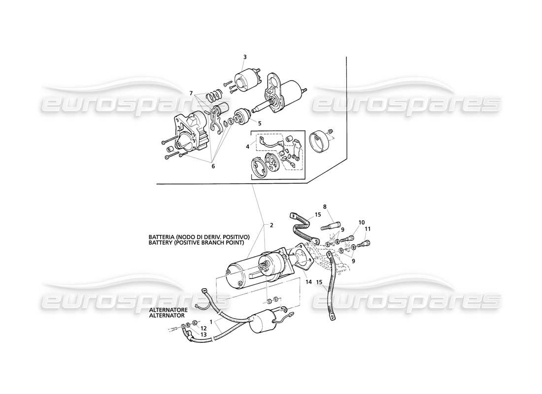 Maserati QTP V8 Evoluzione Motore di avviamento Diagramma delle parti