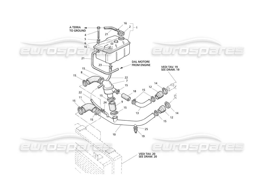 Maserati QTP V8 Evoluzione Sistema di raffreddamento del motore e termostato Diagramma delle parti