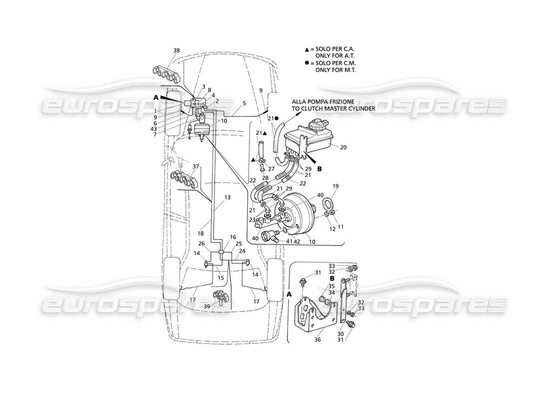 Maserati QTP V8 Evoluzione Schema delle parti delle tubazioni dei freni idraulici ABS (LHD).