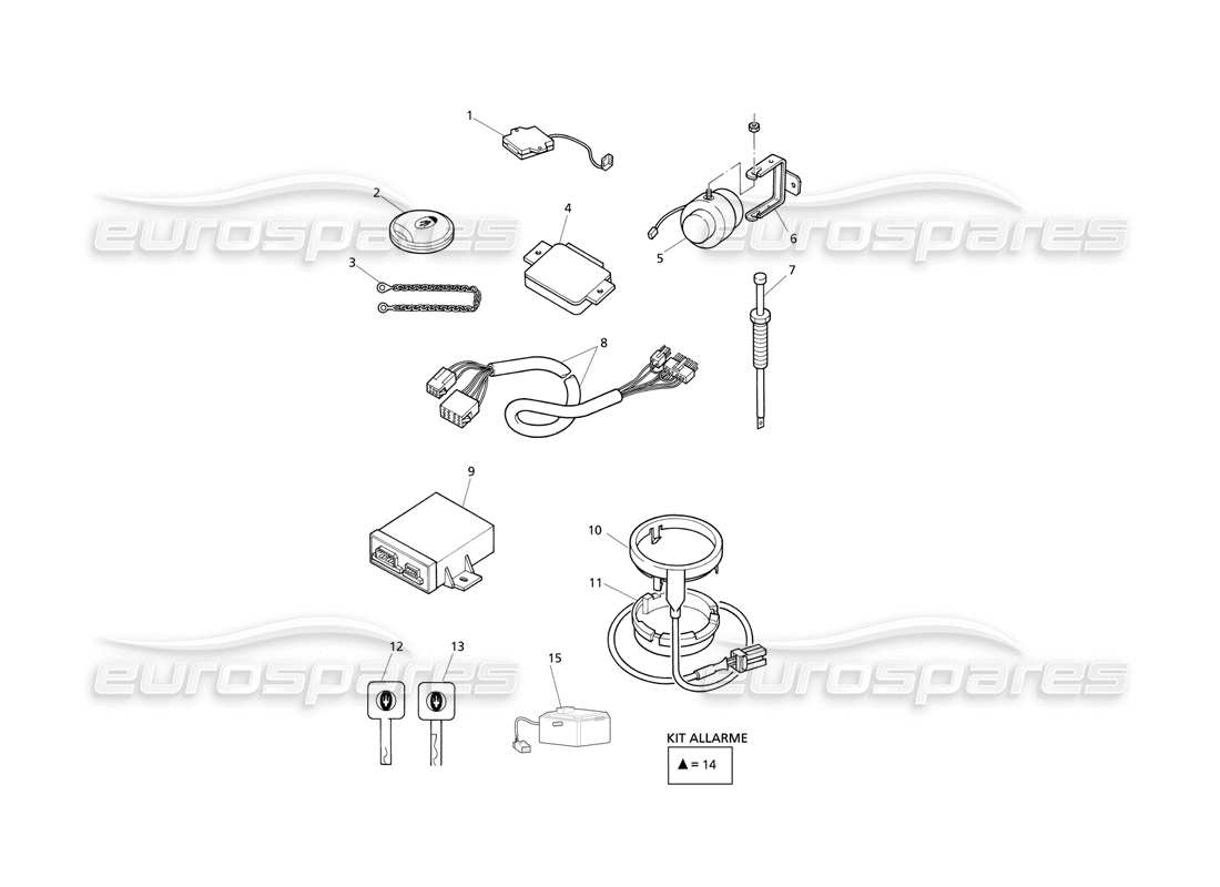 Maserati QTP V8 Evoluzione Sistemi antifurto Diagramma delle parti