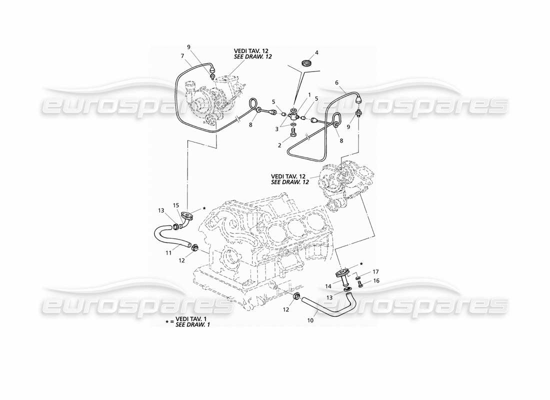 Maserati QTP V6 Evoluzione Lubrificazione Turbosoffianti Diagramma delle parti