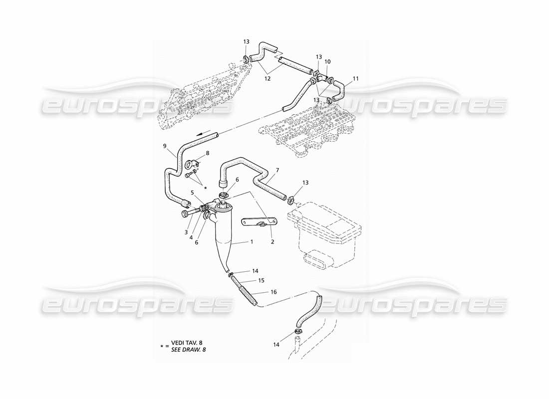 Maserati QTP V6 Evoluzione Recupero vapori d'olio Diagramma delle parti