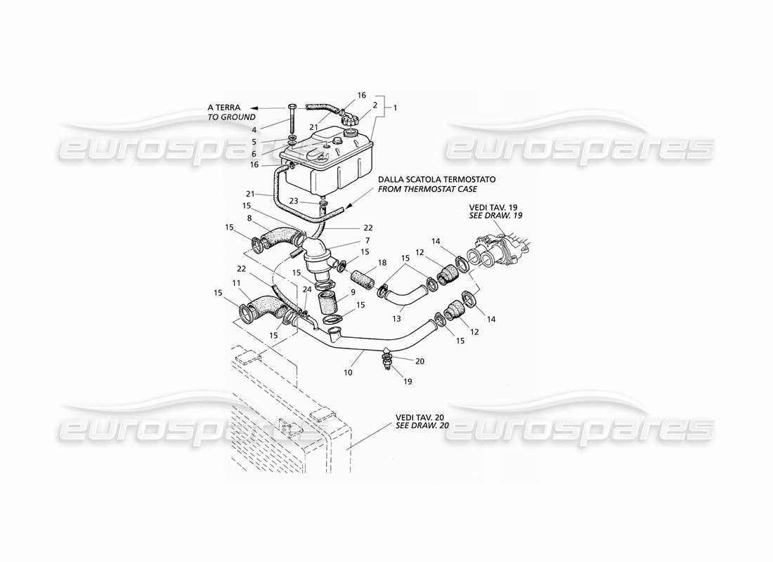 Maserati QTP V6 Evoluzione Sistema di raffreddamento del motore e termostato Diagramma delle parti