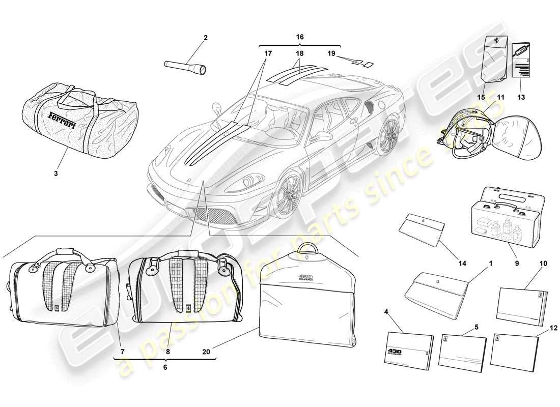 Ferrari F430 Scuderia Spider 16M (RHD) DOCUMENTAZIONE E ACCESSORI Diagramma delle parti