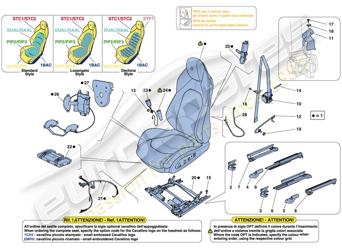 Ferrari GTC4 Lusso T (EUROPA) SEDILE ANTERIORE - CINTURE DI SICUREZZA, GUIDE E REGOLAZIONI Diagramma delle parti