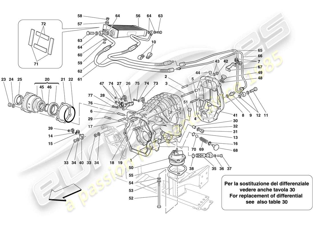 Ferrari 599 GTO (RHD) RADIATORE DI RAFFREDDAMENTO SCATOLA DIFFERENZIALE E CAMBIO Diagramma delle parti