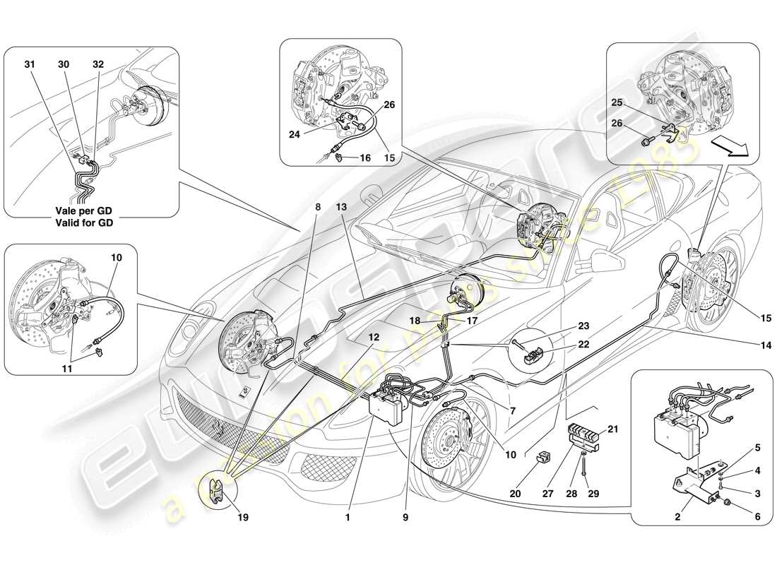 Ferrari 599 GTO (USA) Sistema di frenaggio Diagramma delle parti