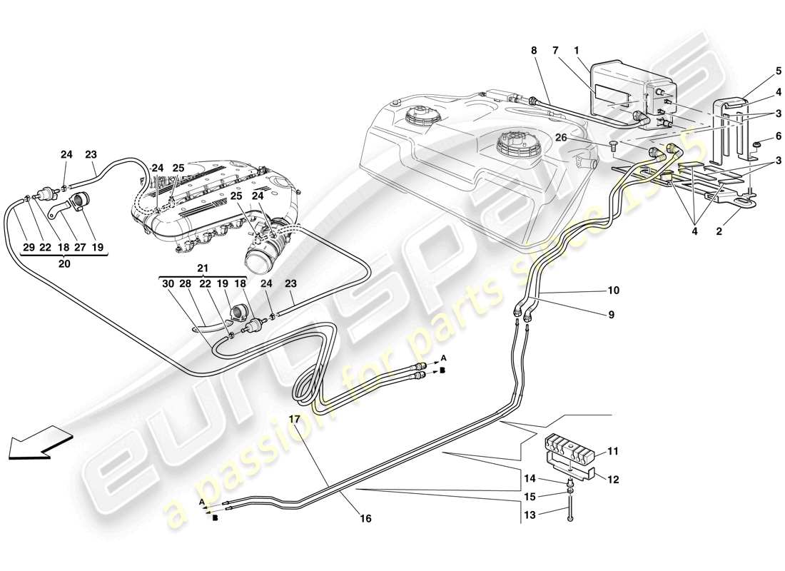 Ferrari 599 SA Aperta (RHD) SISTEMA DI CONTROLLO EMISSIONI EVAPORATIVE Diagramma delle parti
