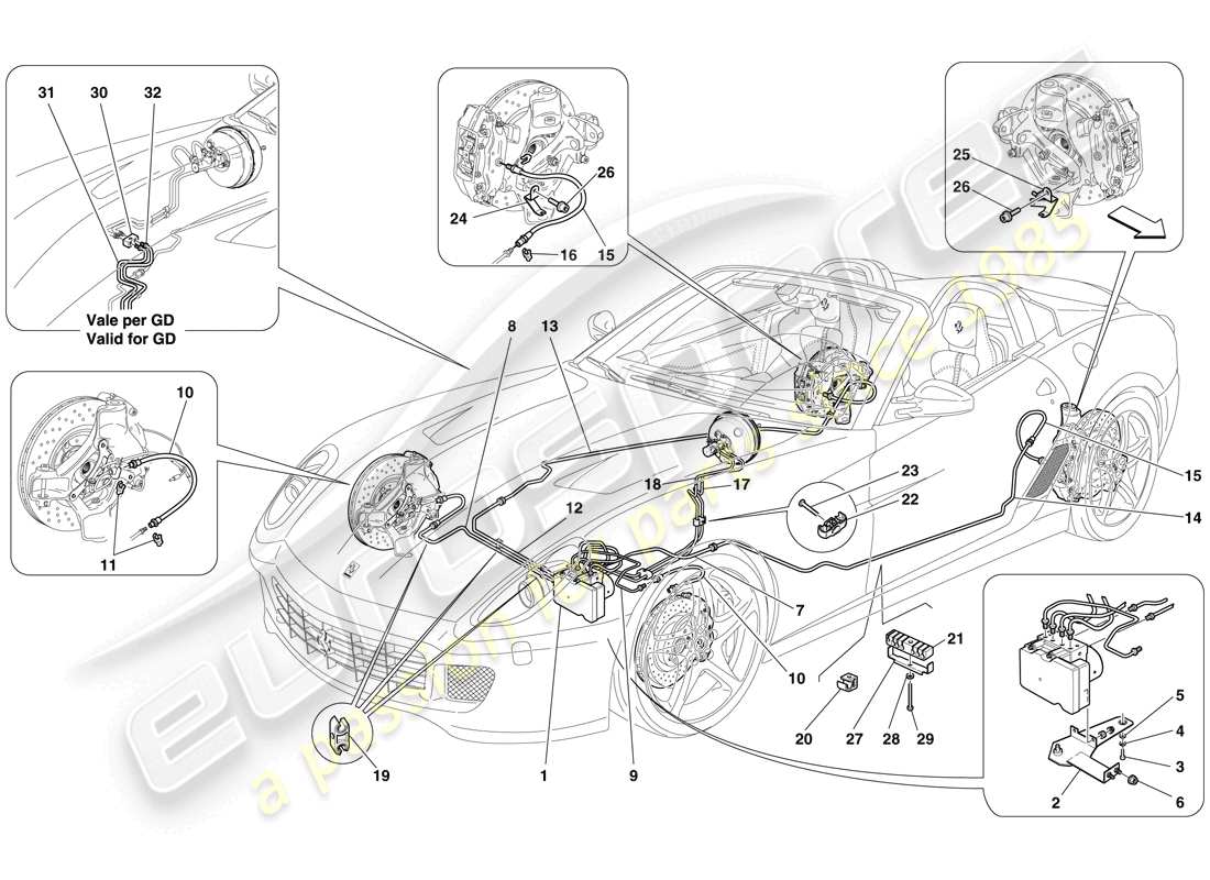 Ferrari 599 SA Aperta (RHD) Sistema di frenaggio Diagramma delle parti