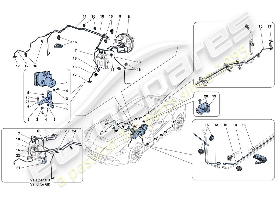 Ferrari F12 Berlinetta (RHD) Sistema di frenaggio Diagramma delle parti