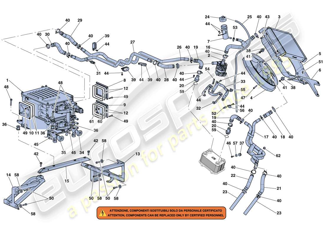 Ferrari LaFerrari Aperta (USA) INVERTER E RAFFREDDAMENTO Diagramma delle parti