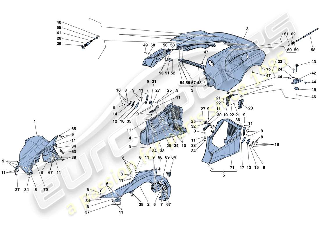 Ferrari LaFerrari Aperta (USA) RIVESTIMENTI ESTERNI Diagramma delle parti