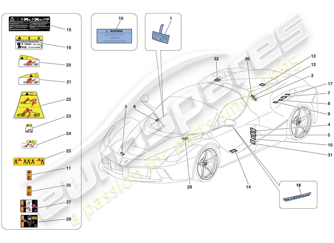 Ferrari LaFerrari Aperta (USA) ETICHETTE E PLACCHE ADESIVE Diagramma delle parti
