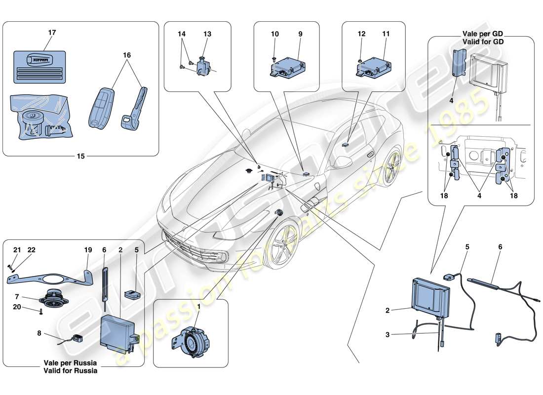 Ferrari GTC4 Lusso (RHD) SISTEMA ANTIFURTO Diagramma delle parti