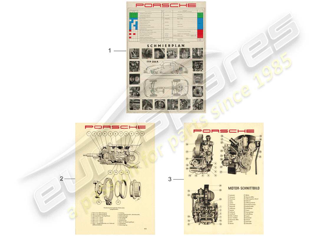 Porsche Classic accessories (1950) IMMAGINE - PIANO DI LUBRIFICAZIONE - SCHEMA ELETTRICO Diagramma delle parti