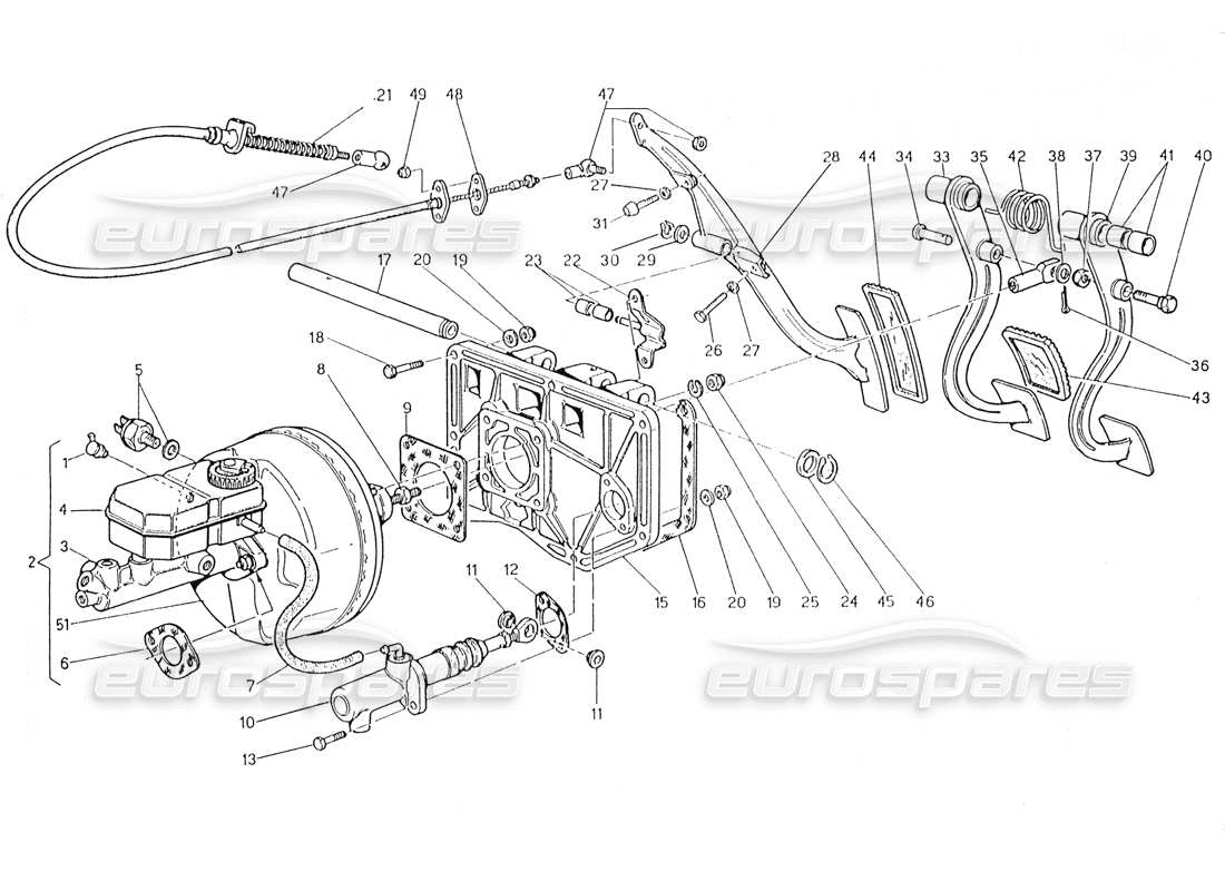 Schema delle parti Maserati Karif 2.8 gruppo pedali - servofreno Frizione pompa (auto con sterzo sinistro).