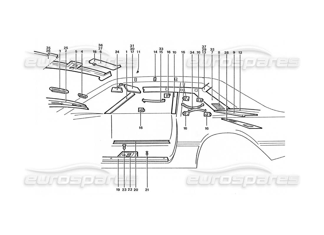 Diagramma delle parti Ferrari 400 GT / 400i (Carrozzeria) Sun visors & covers