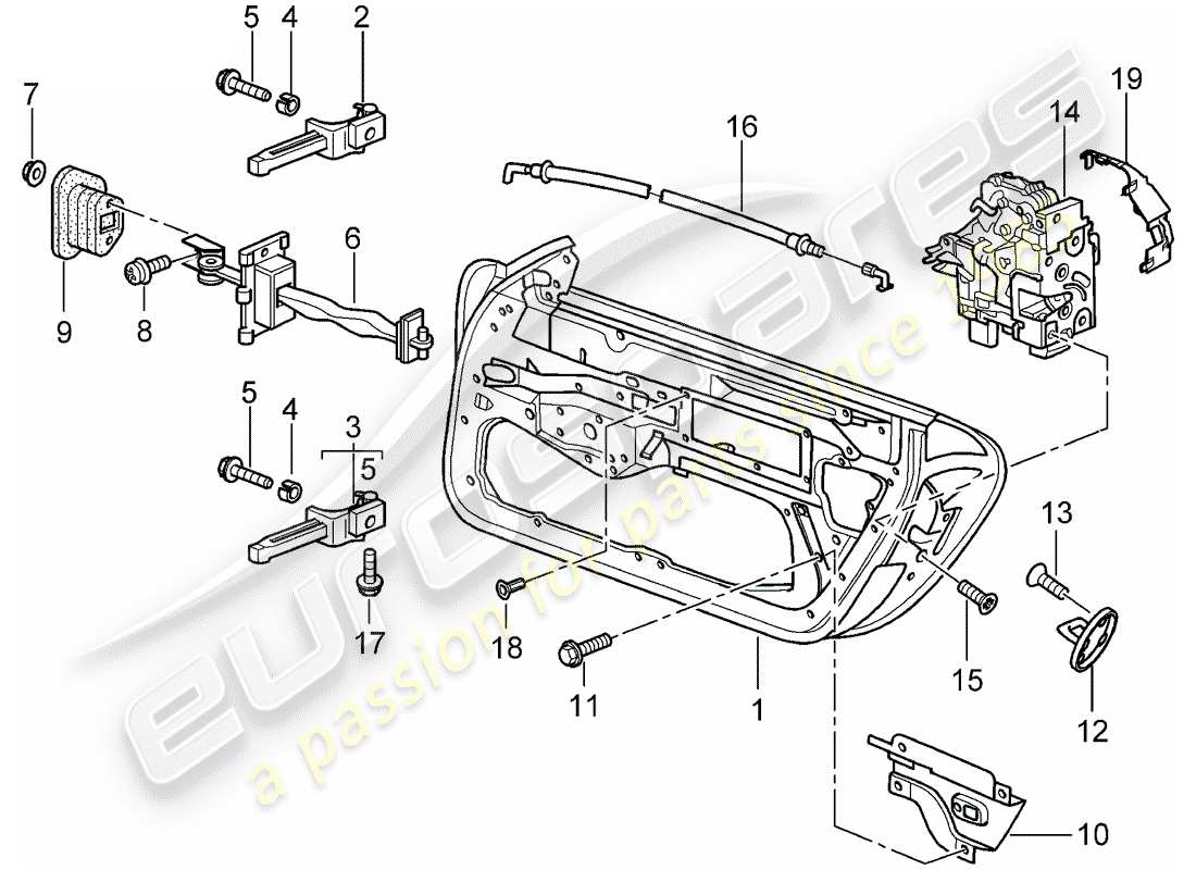 Porsche 996 T/GT2 (2002) GUSCIO DELLA PORTA - PARTI DI INSTALLAZIONE - CHIUSURA DELLA PORTA Diagramma delle parti