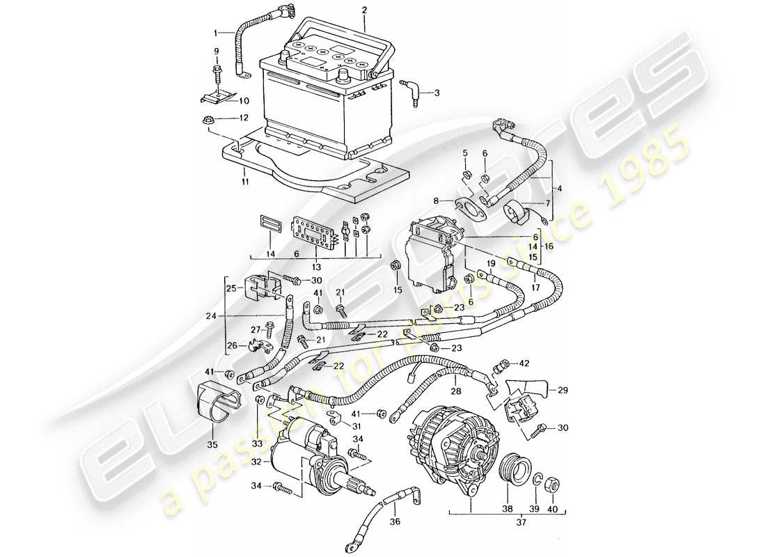 Porsche 996 T/GT2 (2002) batteria - scatola di giunzione - motorino di avviamento - alternatore - staccabatteria principale Diagramma delle parti