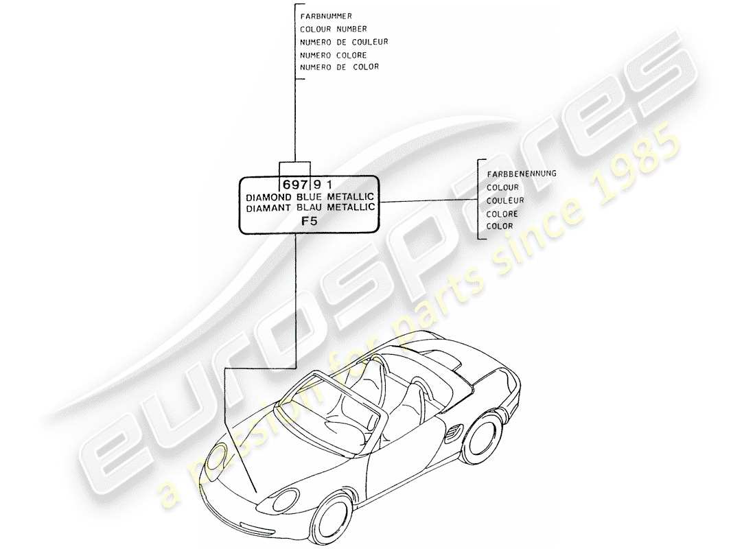 Porsche Boxster 986 (1997) bastoncino per ritocchi di vernice Diagramma delle parti