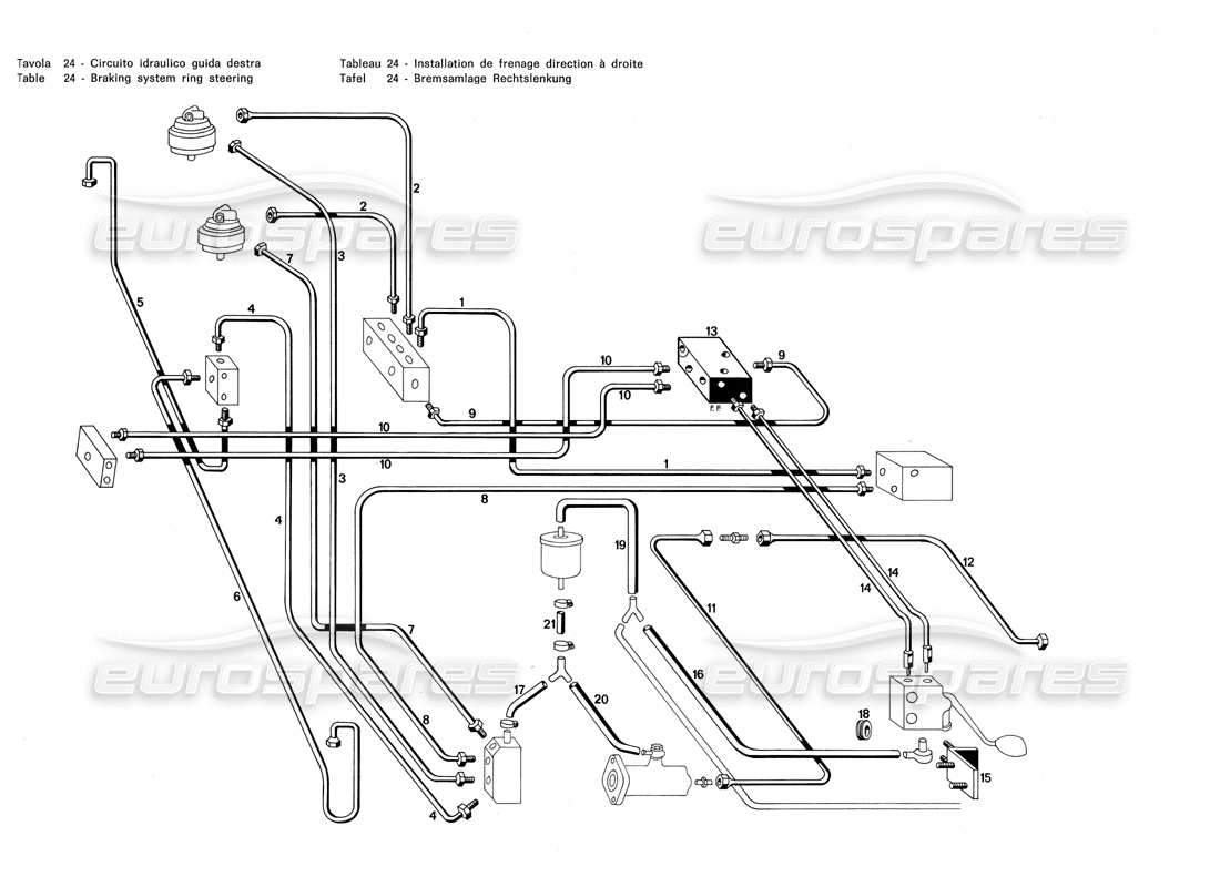 Maserati Merak 3.0 Sistema di frenatura Sistema ad anello Diagramma delle parti