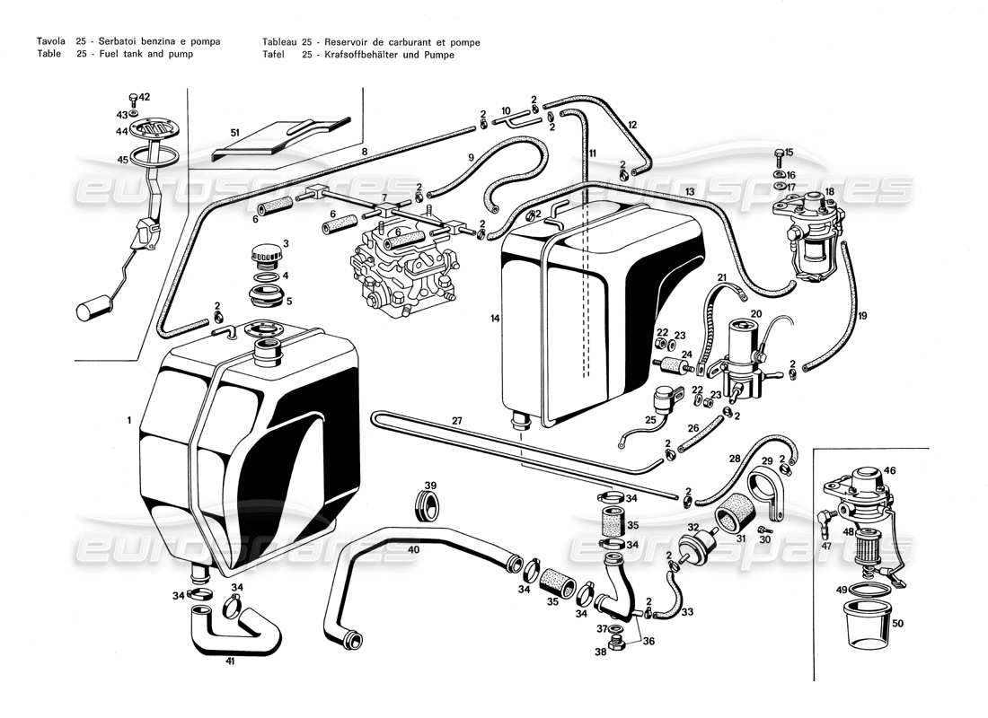 Maserati Merak 3.0 Serbatoio e pompa del carburante Diagramma delle parti