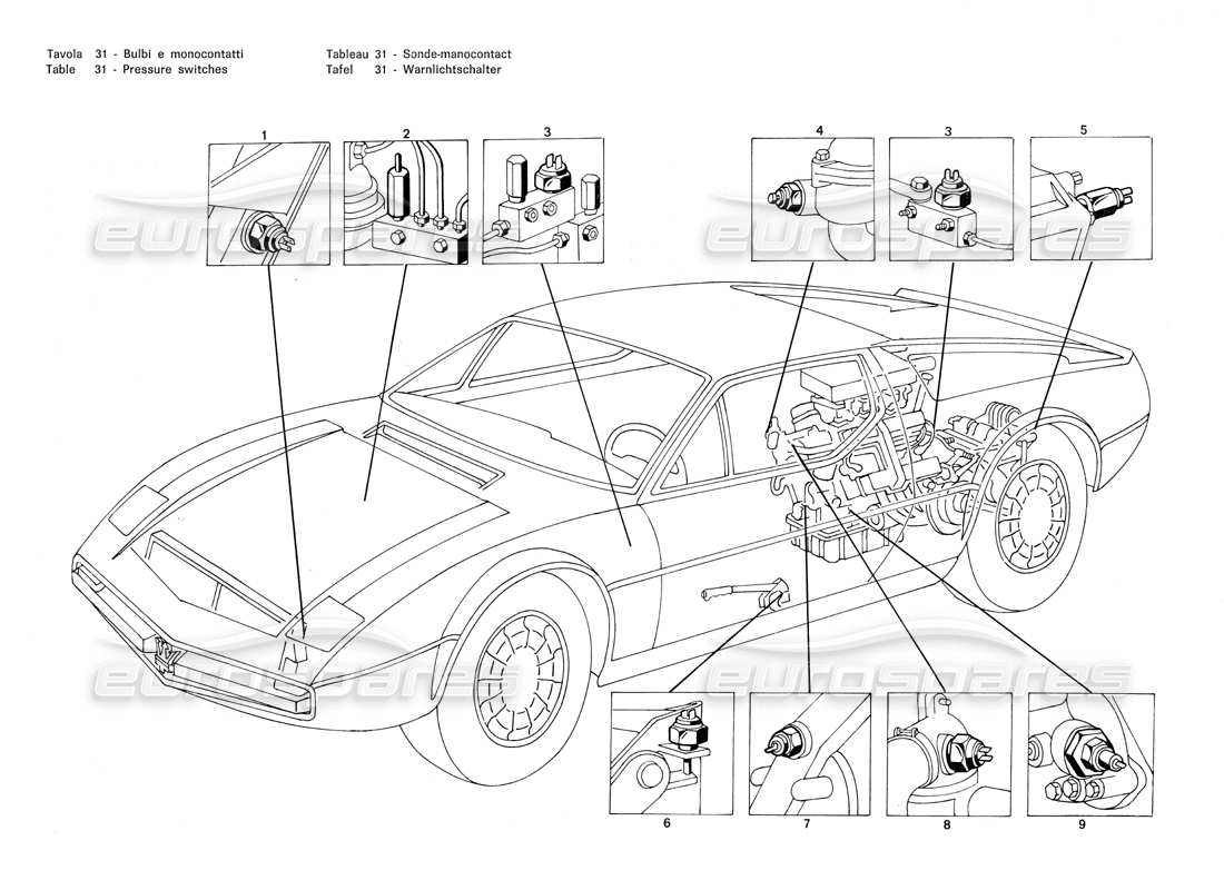 Maserati Merak 3.0 Pressostati Diagramma delle parti