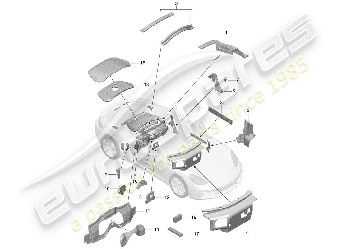 Porsche 718 Cayman (2018) Copertura corporea Diagramma delle parti