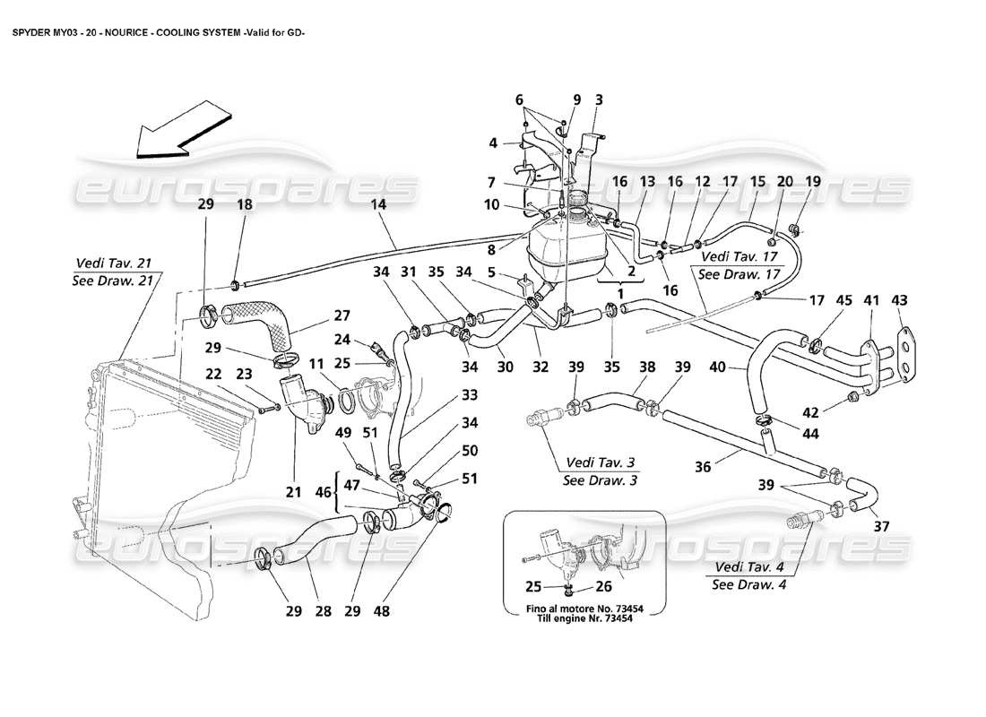 Maserati 4200 Spyder (2003) Nourice - Sistema di raffreddamento - Valido per GD Diagramma delle parti