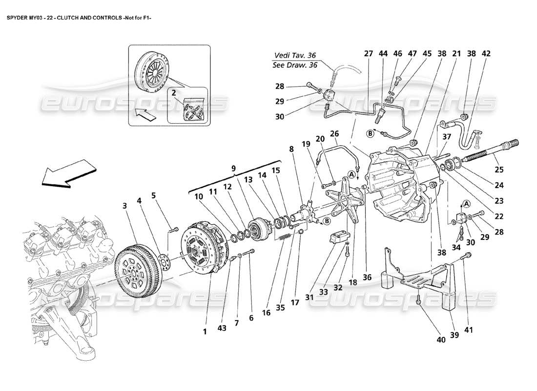 Maserati 4200 Spyder (2003) Frizione e controlli - Non per F1 Diagramma delle parti