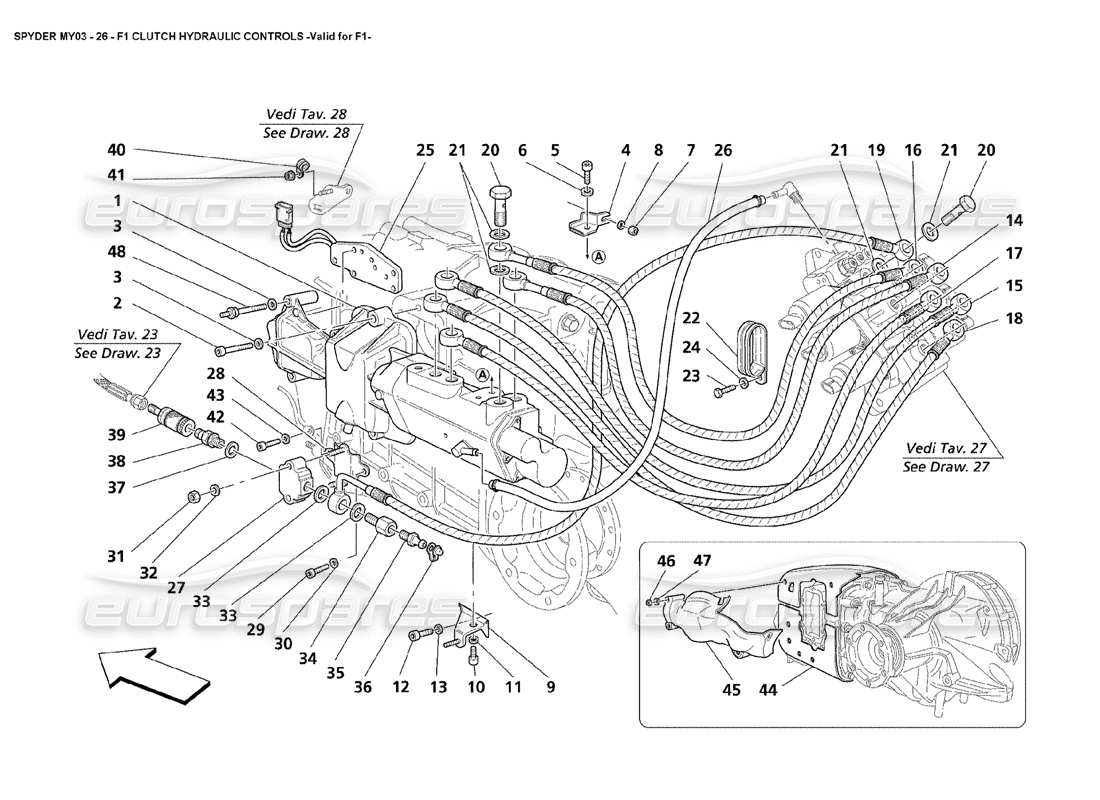 Maserati 4200 Spyder (2003) F1 Comandi della frizione idraulica - Validi per F2 Diagramma delle parti